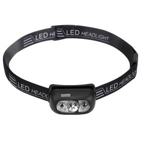 30000LM Rechargeable Motion Sensor Headlamps IP65 Waterproof Rotatable Fishing Headlights w/ 5 Working Modes